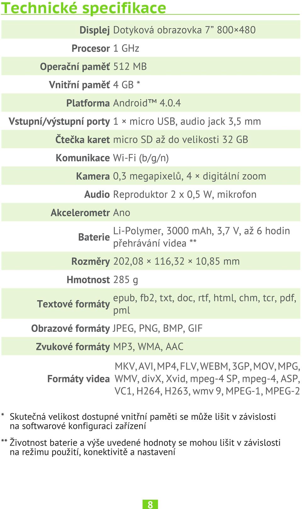 Wi-Fi (b/g/n) Kamera 0,3 megapixelů, 4 digitální zoom Audio Reproduktor 2 х 0,5 W, mikrofon Akcelerometr Ano Baterie Li-Polymer, 3000 mah, 3,7 V, až 6 hodin přehrávání videa ** Rozměry 202,08 116,32