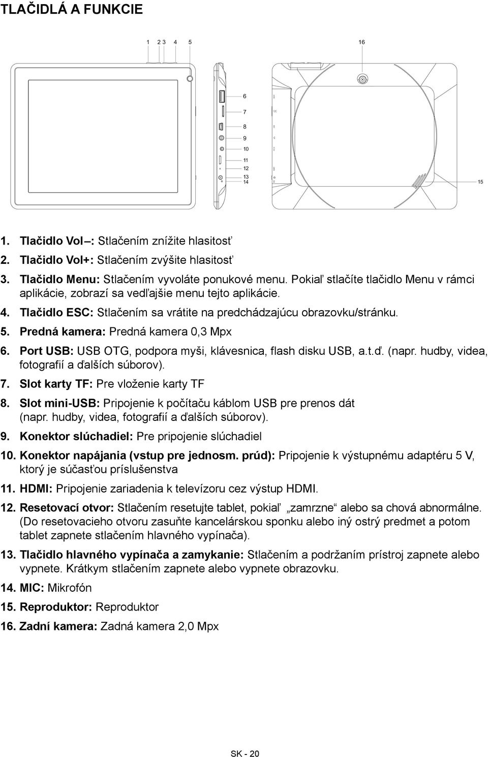 Predná kamera: Predná kamera 0,3 Mpx 6. Port USB: USB OTG, podpora myši, klávesnica, flash disku USB, a.t.ď. (napr. hudby, videa, fotografií a ďalších súborov). 7.