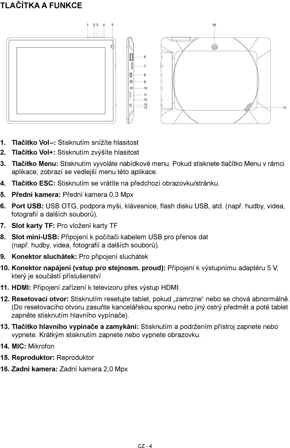 Přední kamera: Přední kamera 0,3 Mpx 6. Port USB: USB OTG, podpora myši, klávesnice, flash disku USB, atd. (např. hudby, videa, fotografií a dalších souborů). 7. Slot karty TF: Pro vložení karty TF 8.