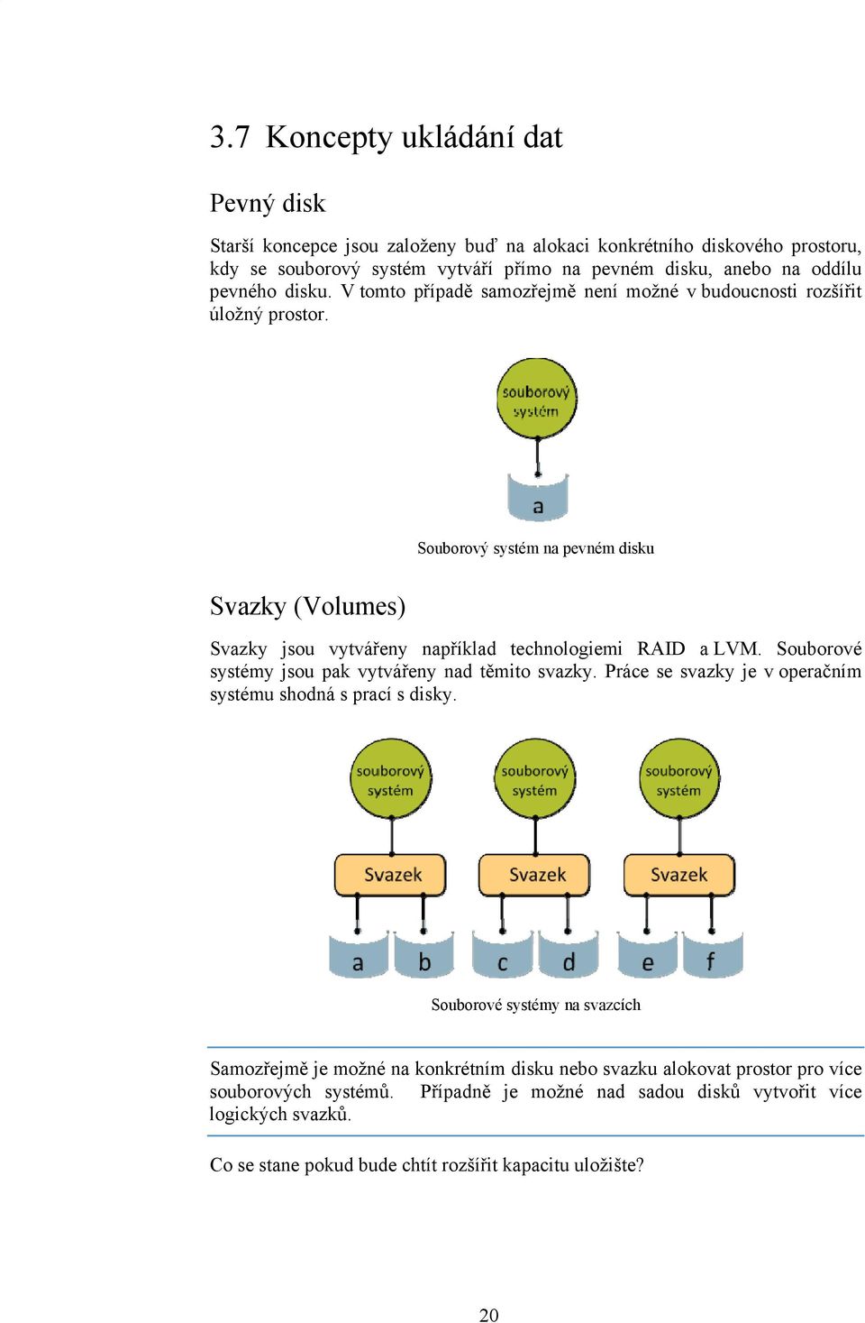 Souborový systém na pevném disku Svazky (Volumes) Svazky jsou vytvářeny například technologiemi RAID a LVM. Souborové systémy jsou pak vytvářeny nad těmito svazky.