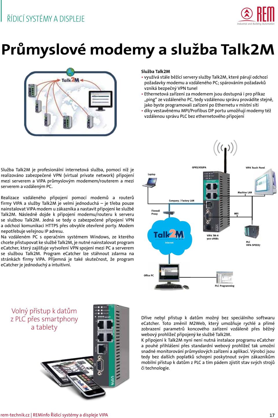 MPI/Profibus DP portu umožňují modemy též vzdálenou správu PLC bez ethernetového připojení Služba Talk2M je profesionální internetová služba, pomocí níž je realizováno zabezpečené VPN (virtual