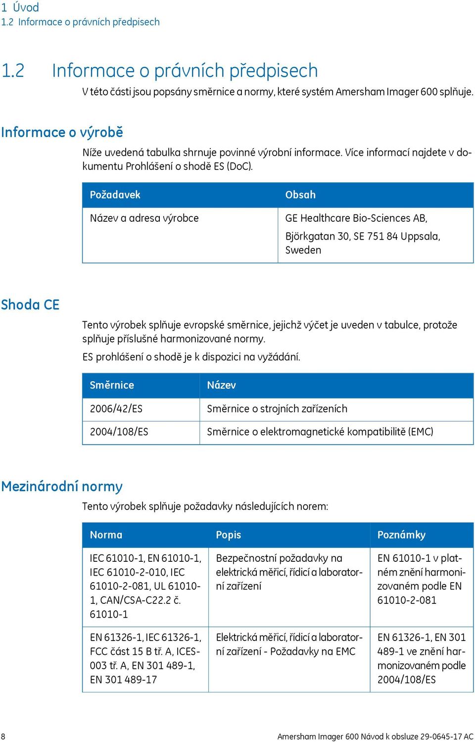 Požadavek Název a adresa výrobce Obsah GE Healthcare Bio-Sciences AB, Björkgatan 30, SE 751 84 Uppsala, Sweden Shoda CE Tento výrobek splňuje evropské směrnice, jejichž výčet je uveden v tabulce,