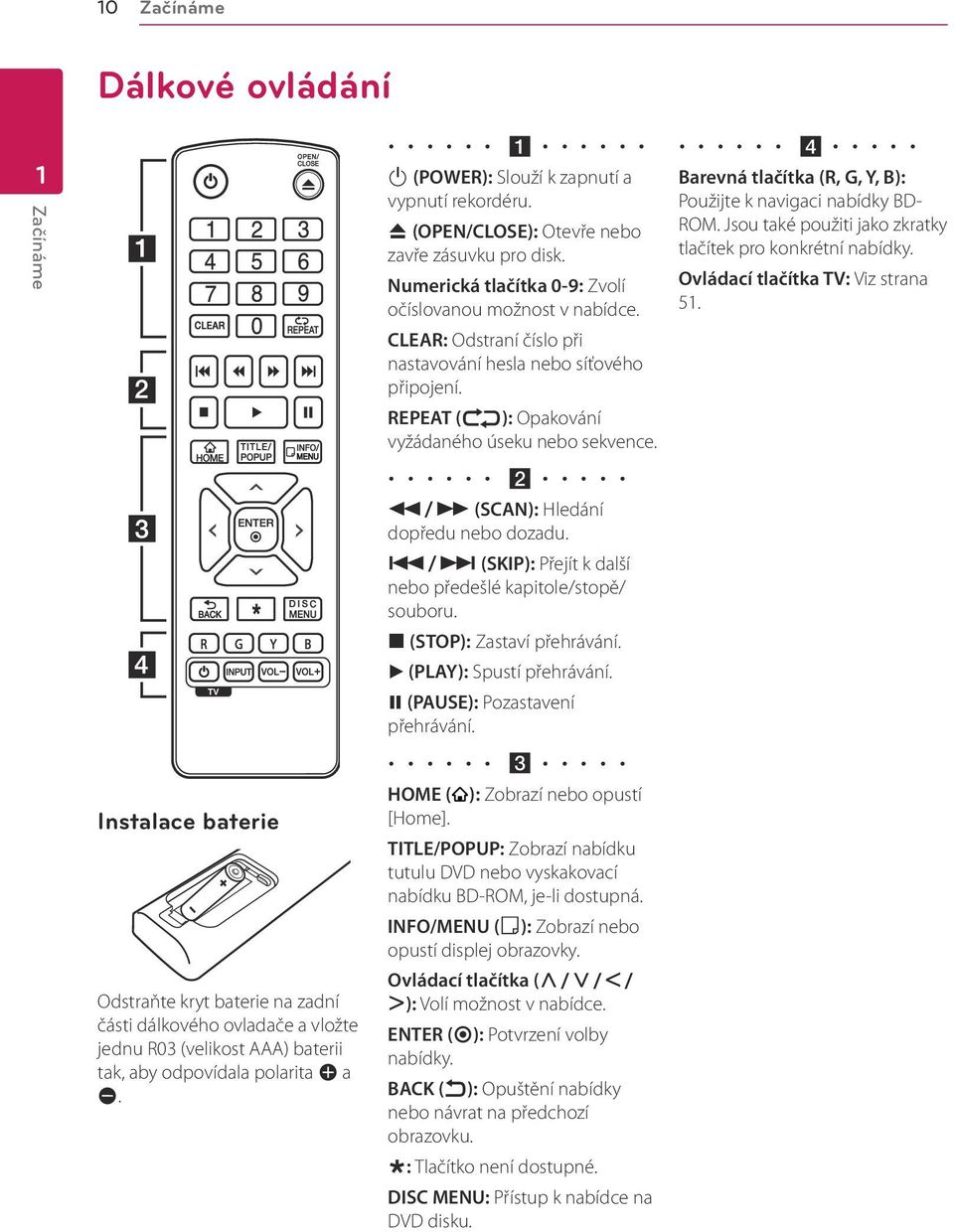 CLEAR: Odstraní číslo při nastavování hesla nebo síťového připojení. REPEAT (h): Opakování vyžádaného úseku nebo sekvence. b c/v (SCAN): Hledání dopředu nebo dozadu.