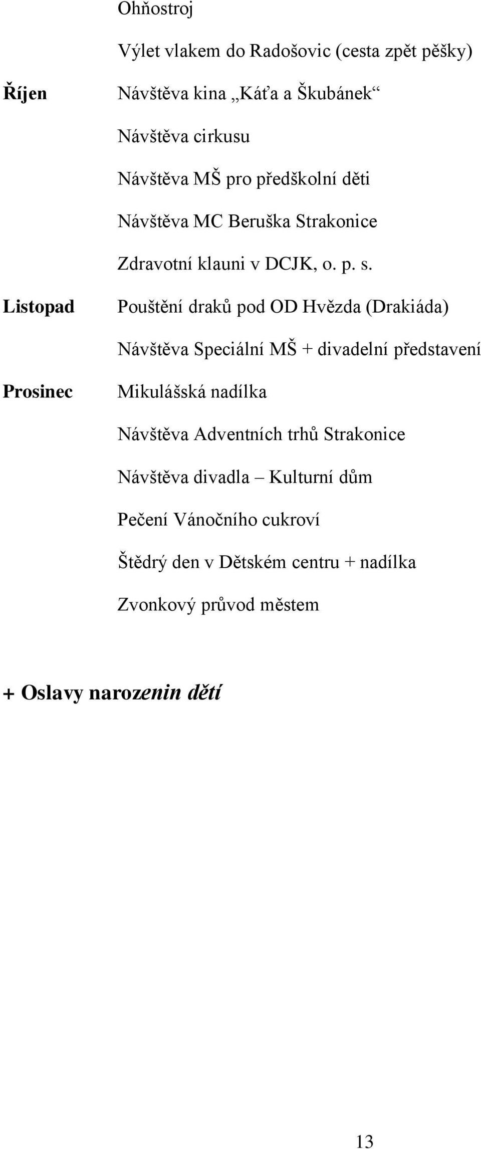 Listopad Pouštění draků pod OD Hvězda (Drakiáda) Návštěva Speciální MŠ + divadelní představení Prosinec Mikulášská nadílka