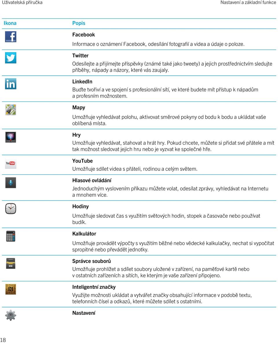 LinkedIn Buďte tvořiví a ve spojení s profesionální sítí, ve které budete mít přístup k nápadům a profesním možnostem.