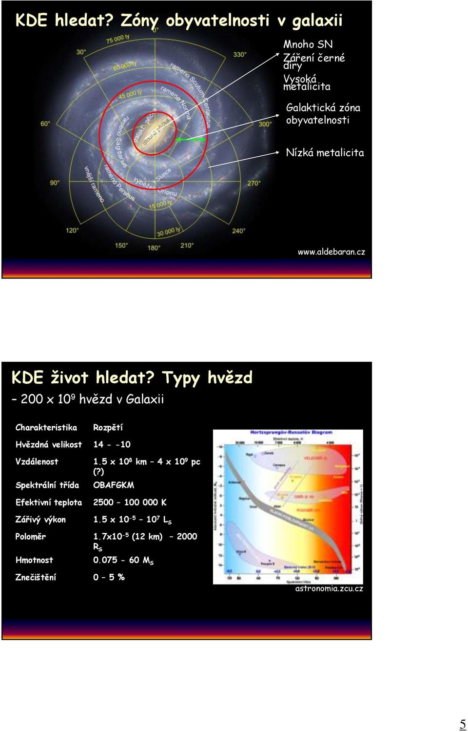 metalicita www.aldebaran.cz KDE život hledat?