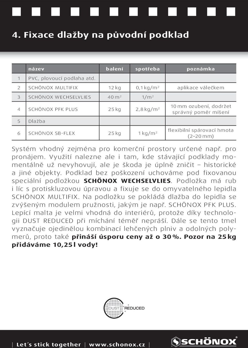 SCHÖNOX SB-FLEX 2 kg 1 kg/m 2 (2 20 mm) Systém vhodný zejména pro komerční prostory určené např. pro pronájem.