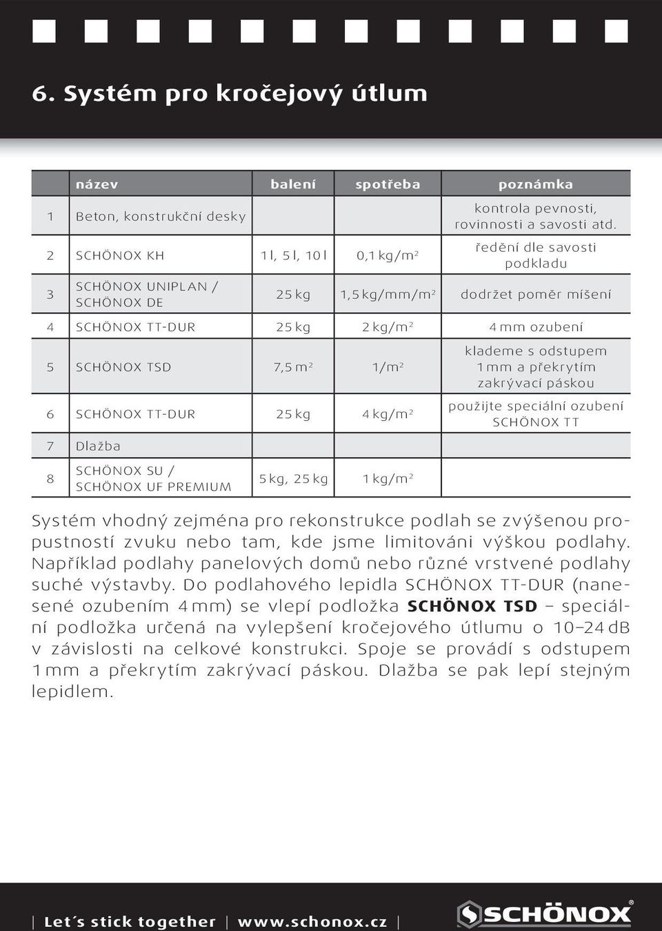 klademe s odstupem 1 mm a překrytím zakrývací páskou použijte speciální ozubení 6 SCHÖNOX TT-DUR 2 kg kg/m 2 SCHÖNOX TT 7 Dlažba 8 SCHÖNOX SU / SCHÖNOX UF PREMIUM kg, 2 kg 1 kg/m 2 Systém vhodný