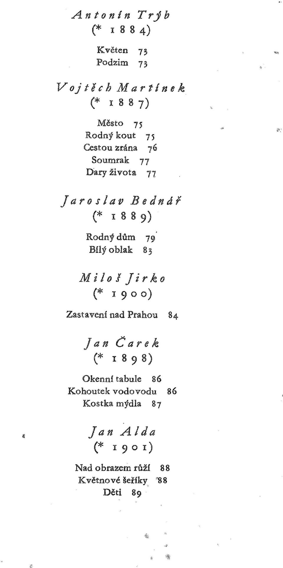 M i IO i J i r ko (* 1900) Zastavení nad Prahoa 84 Jan Carek (* 1898) Okennf tabule 86 Kohoutek