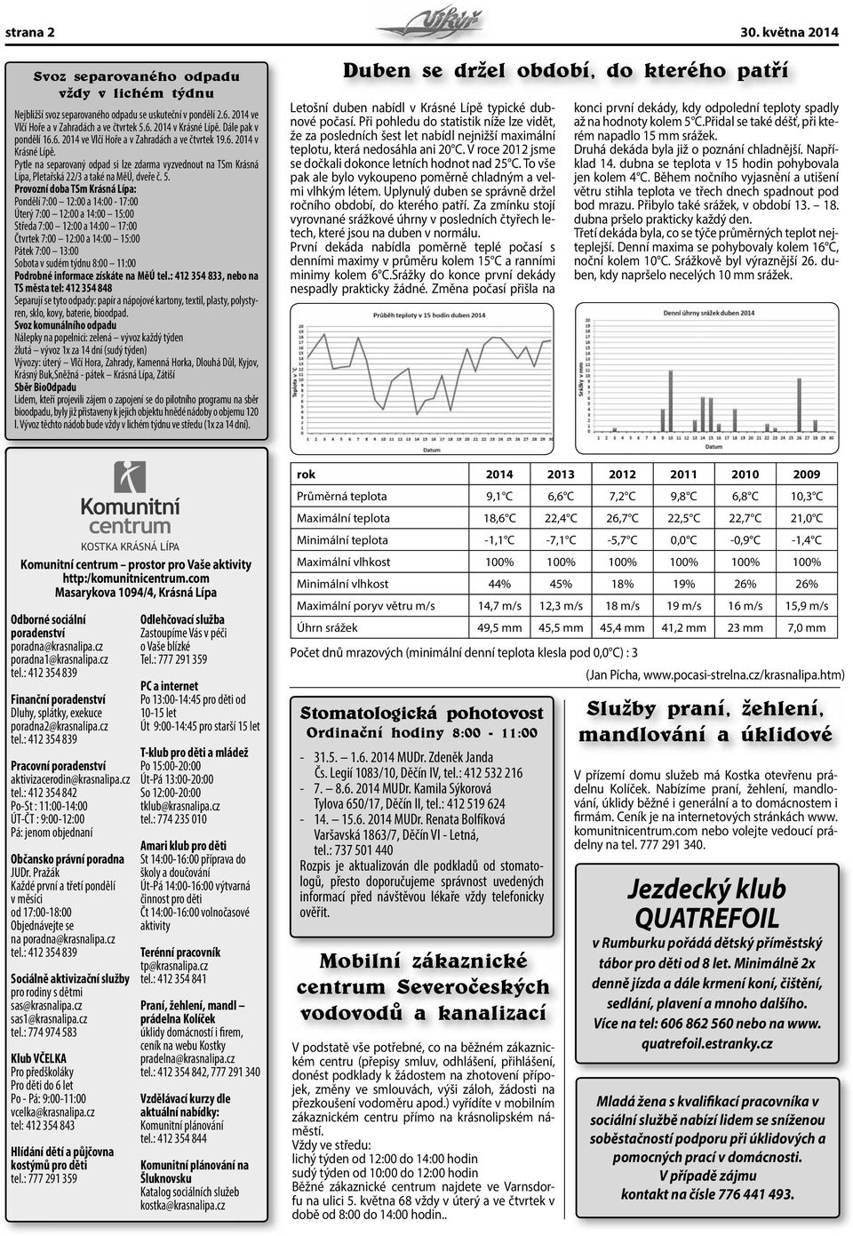 Pytle na separovaný odpad si lze zdarma vyzvednout na TSm Krásná Lípa, Pletařská 22/3 a také na MěÚ, dveře č. 5.