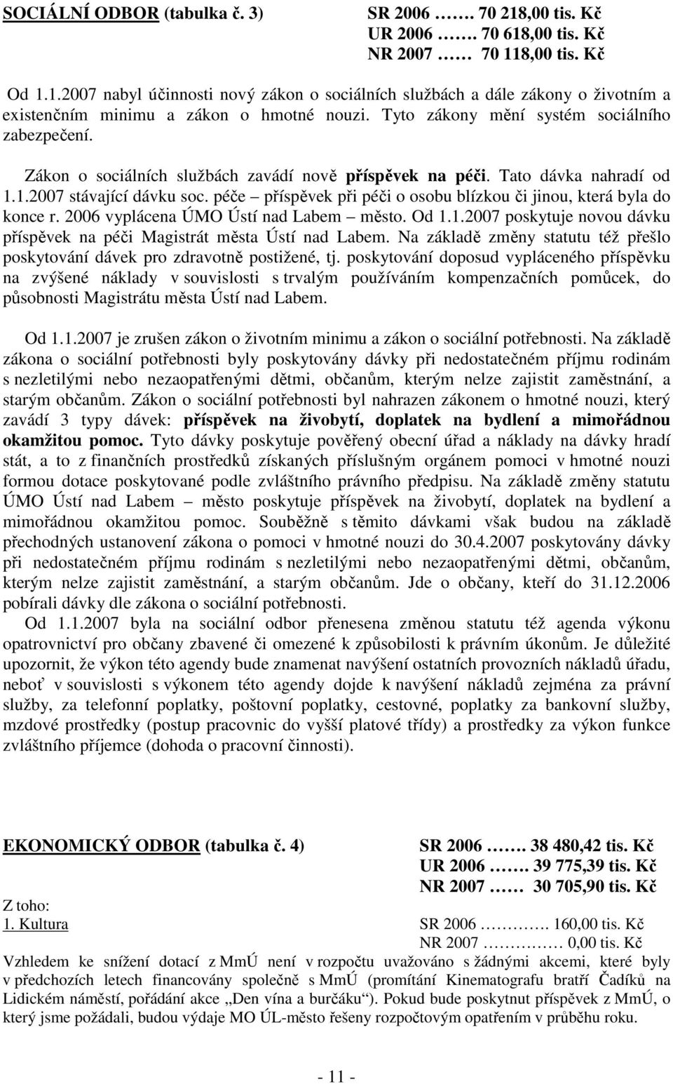 péče příspěvek při péči o osobu blízkou či jinou, která byla do konce r. 2006 vyplácena ÚMO Ústí nad Labem město. Od 1.1.2007 poskytuje novou dávku příspěvek na péči Magistrát města Ústí nad Labem.