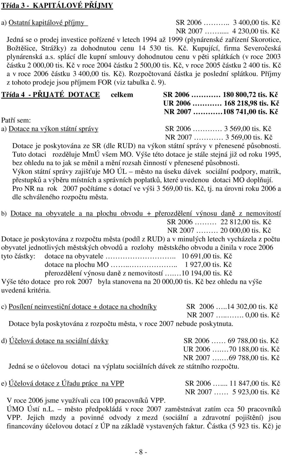 Kč v roce 2004 částku 2 500,00 tis. Kč, v roce 2005 částku 2 400 tis. Kč a v roce 2006 částku 3 400,00 tis. Kč). Rozpočtovaná částka je poslední splátkou.