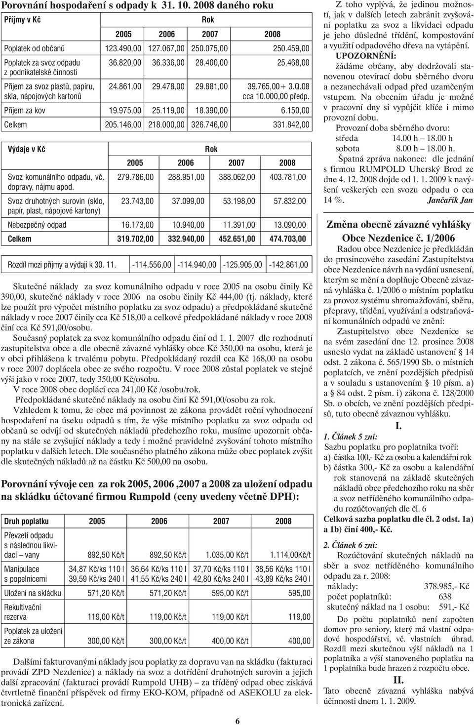 08 cca 10.000,00 předp. Příjem za kov 19.975,00 25.119,00 18.390,00 6.150,00 Celkem 205.146,00 218.000,00 326.746,00 331.842,00 Výdaje v Kč Rok 2005 2006 2007 2008 Svoz komunálního odpadu, vč. 279.