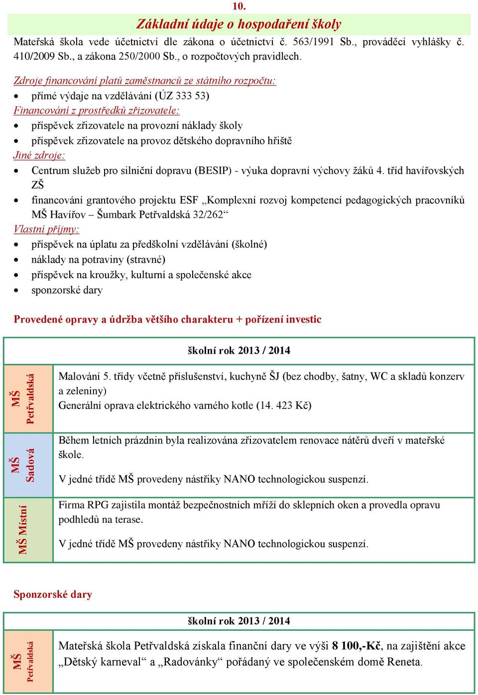 zřizovatele na provoz dětského dopravního hřiště Jiné zdroje: Centrum služeb pro silniční dopravu (BESIP) - výuka dopravní výchovy žáků 4.