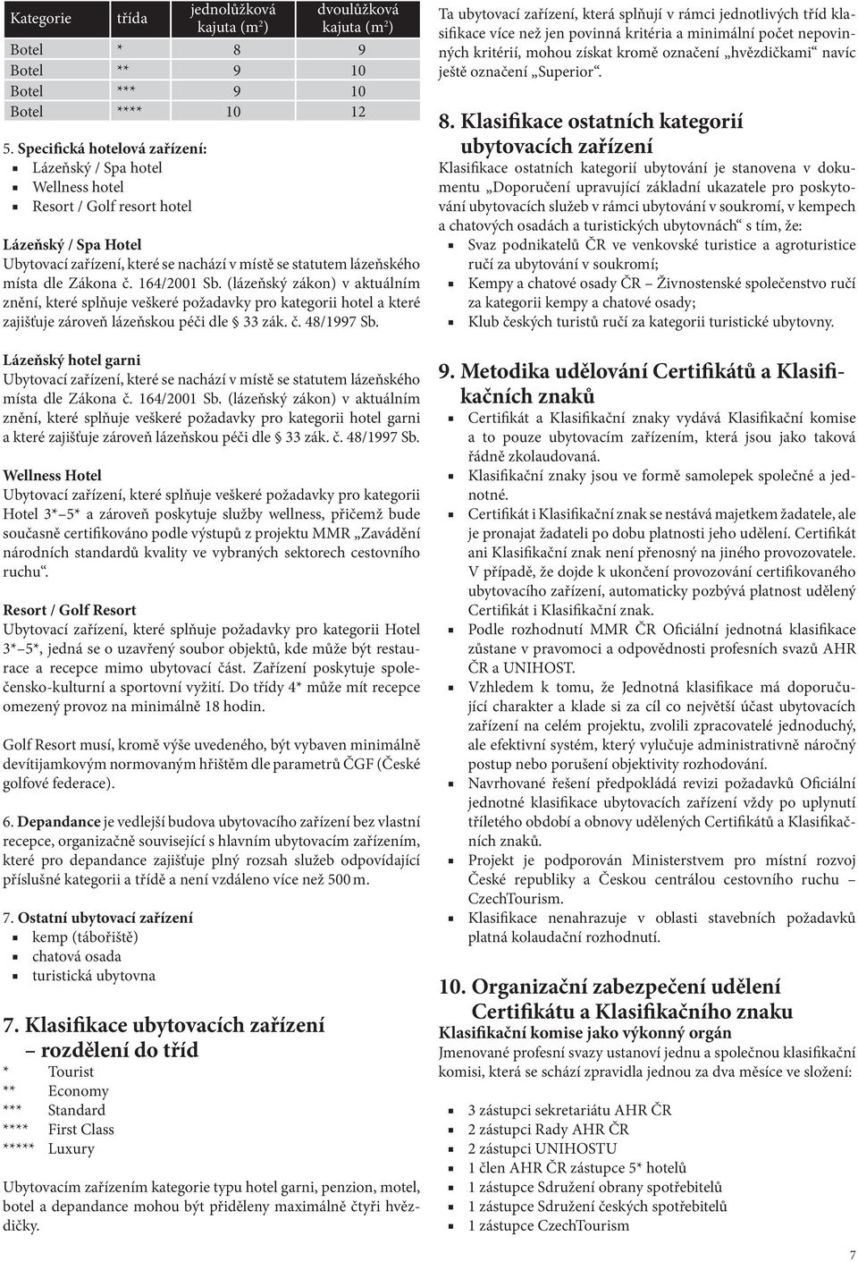 č. 164/2001 Sb. (lázeňský zákon) v aktuálním znění, které splňuje veškeré požadavky pro kategorii hotel a které zajišťuje zároveň lázeňskou péči dle 33 zák. č. 48/1997 Sb.