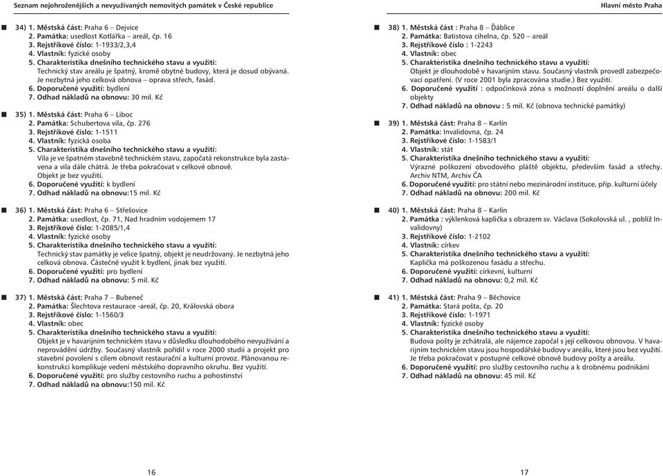 Odhad nákladů na obnovu: 30 mil. Kč 35) 1. Městskáčást: Praha 6 Liboc 2. Památka: Schubertova vila, čp. 276 3.
