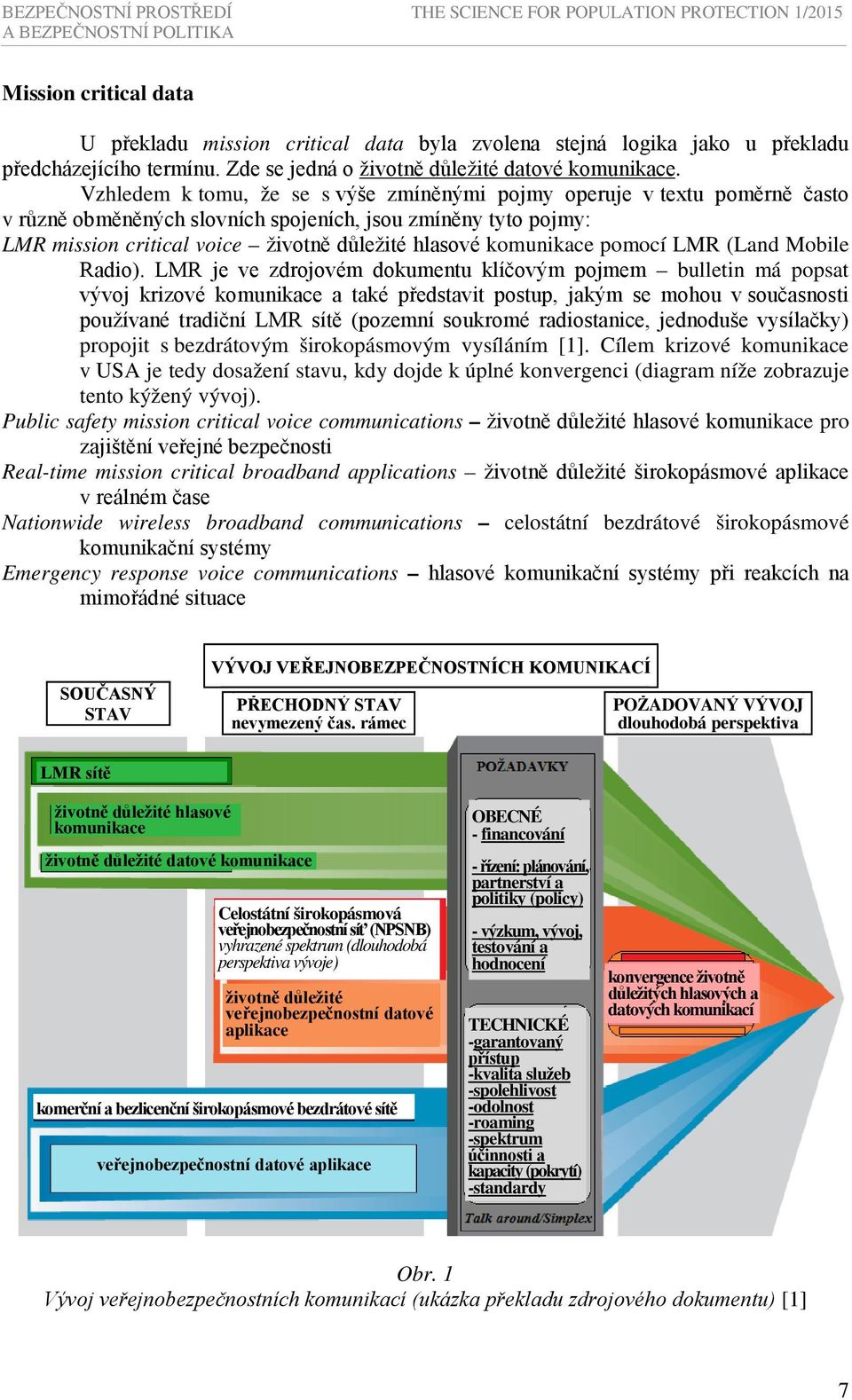 komunikace pomocí LMR (Land Mobile Radio).