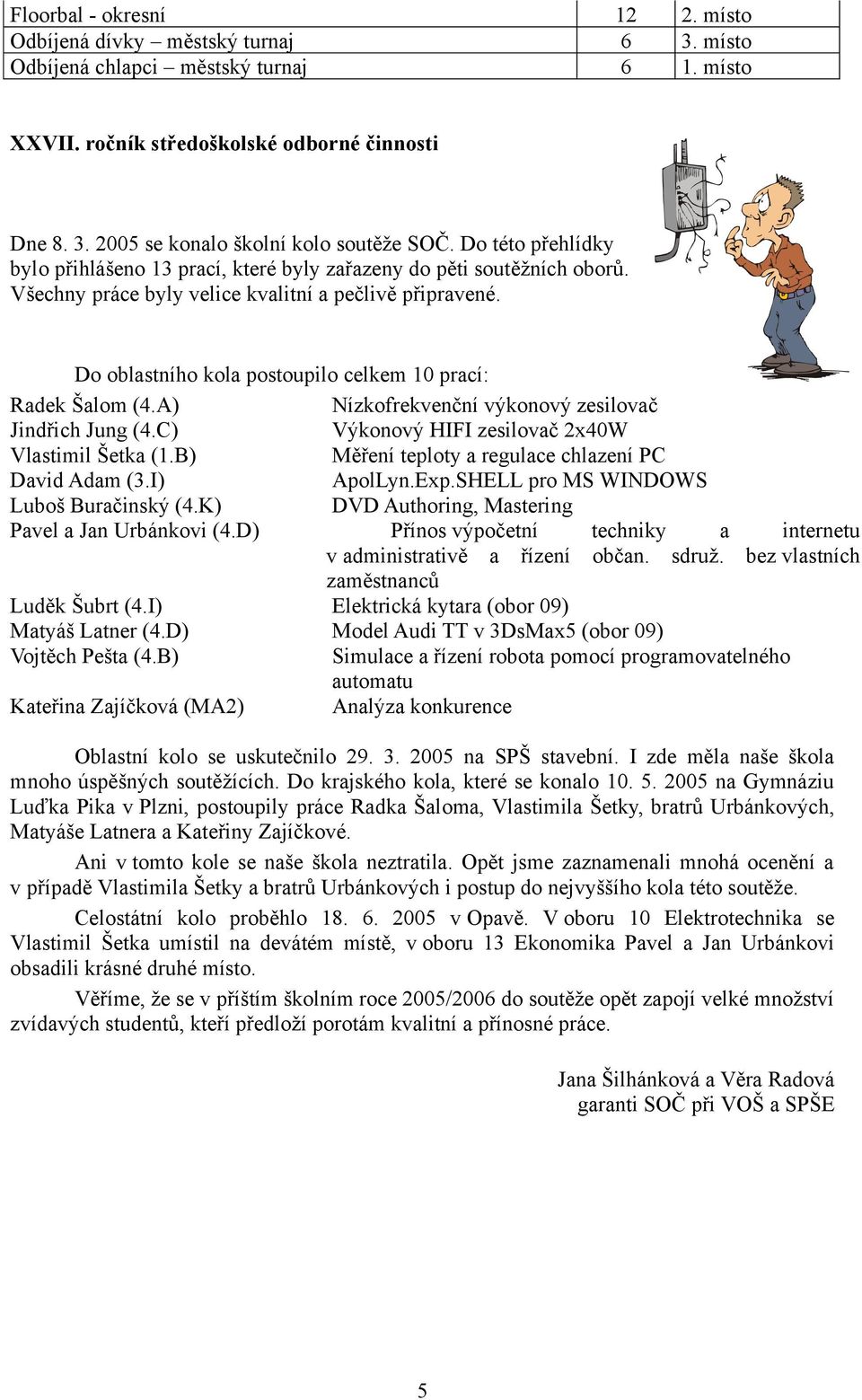 Do oblastního kola postoupilo celkem 10 prací: Radek Šalom (4.A) Nízkofrekvenční výkonový zesilovač Jindřich Jung (4.C) Výkonový HIFI zesilovač 2x40W Vlastimil Šetka (1.