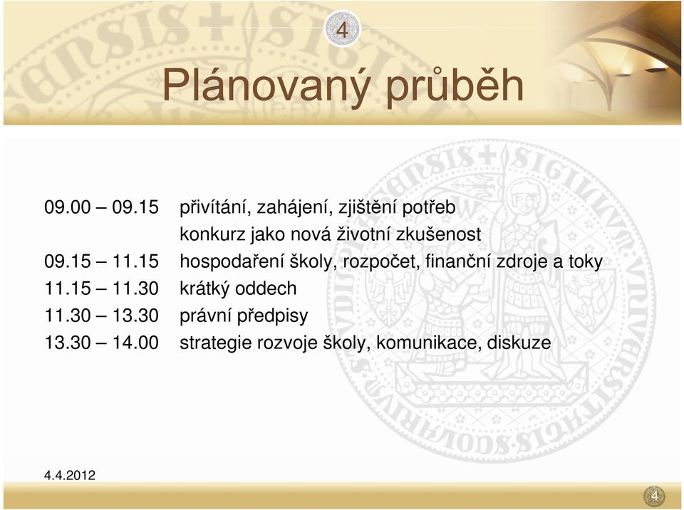 zkušenost hospodaření školy, rozpočet, finanční zdroje a toky krátký