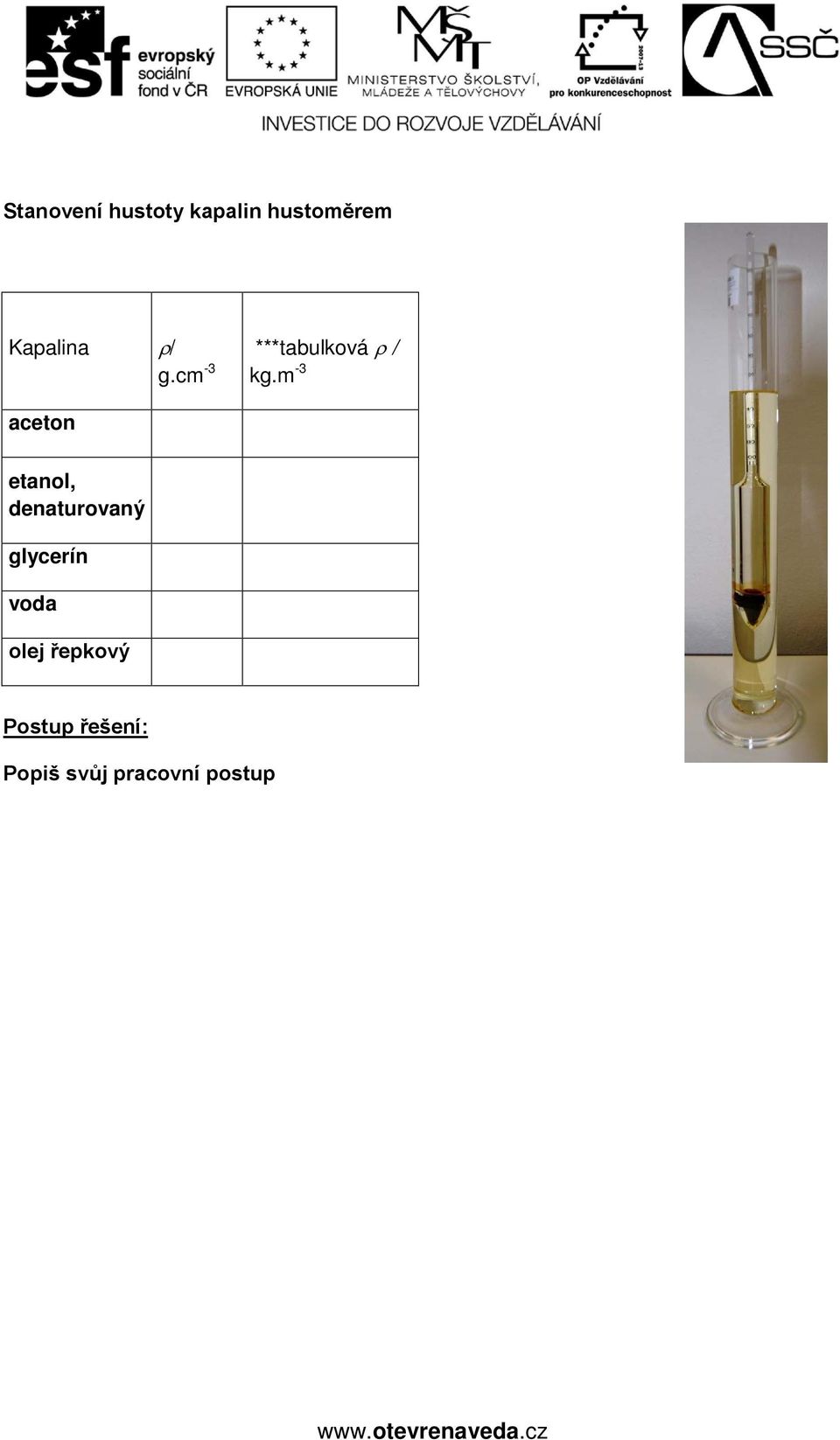 m -3 aceton etanol, denaturovaný glycerín