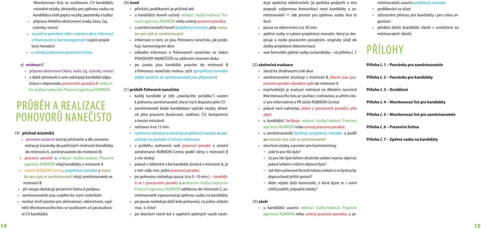 připravená prezenční listina c) místnost C příprava občerstvení (káva, voda, čaj, sušenky, ovoce) v době přestávek si sem odcházejí kandidáti odpočinout v doprovodu pracovních poradců či vedoucího