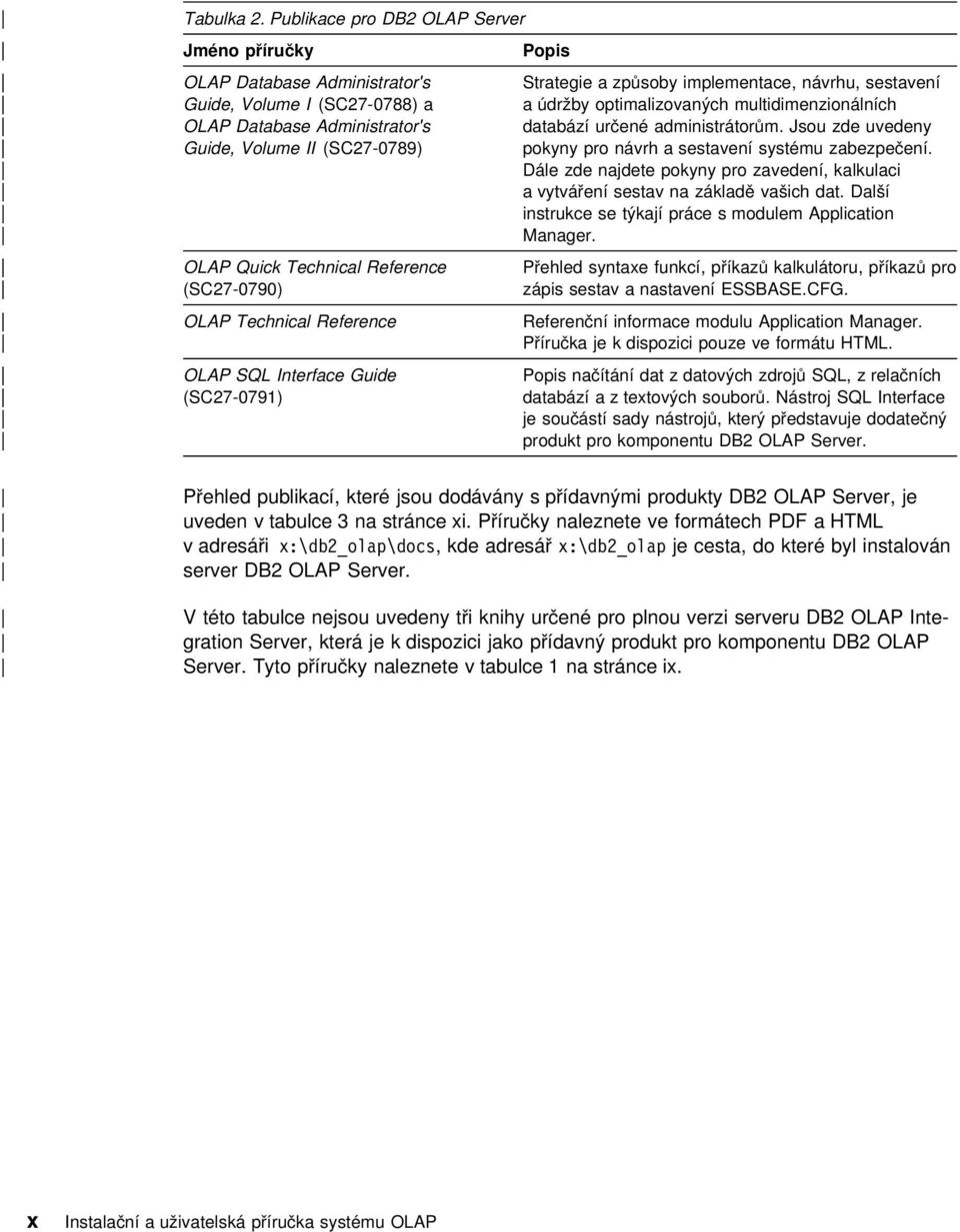 multidimenzionálních OLAP Database Administrator's databází určené administrátorům. Jsou zde uvedeny Guide, Volume II (SC27-0789) pokyny pro návrh a sestavení systému zabezpečení.