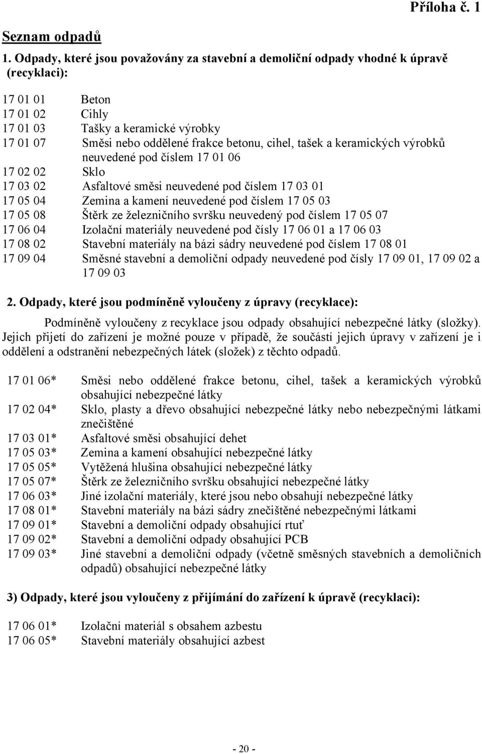 cihel, tašek a keramických výrobků neuvedené pod číslem 17 01 06 17 02 02 Sklo 17 03 02 Asfaltové směsi neuvedené pod číslem 17 03 01 17 05 04 Zemina a kamení neuvedené pod číslem 17 05 03 17 05 08