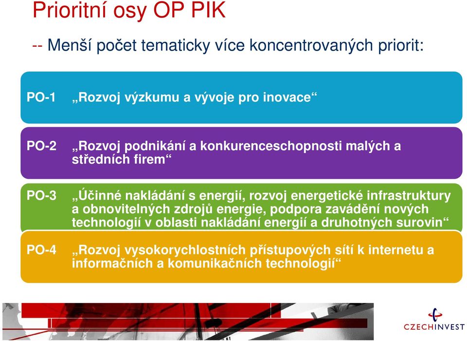 energetické infrastruktury a obnovitelných zdrojů energie, podpora zavádění nových technologií v oblasti nakládání