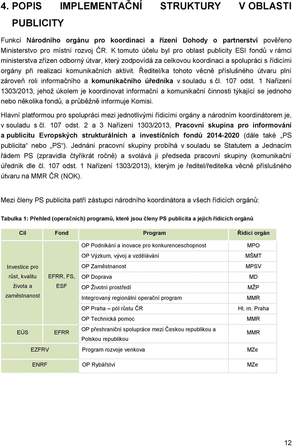 Ředitel/ka tohoto věcně příslušného útvaru plní zároveň roli informačního a komunikačního úředníka v souladu s čl. 107 odst.