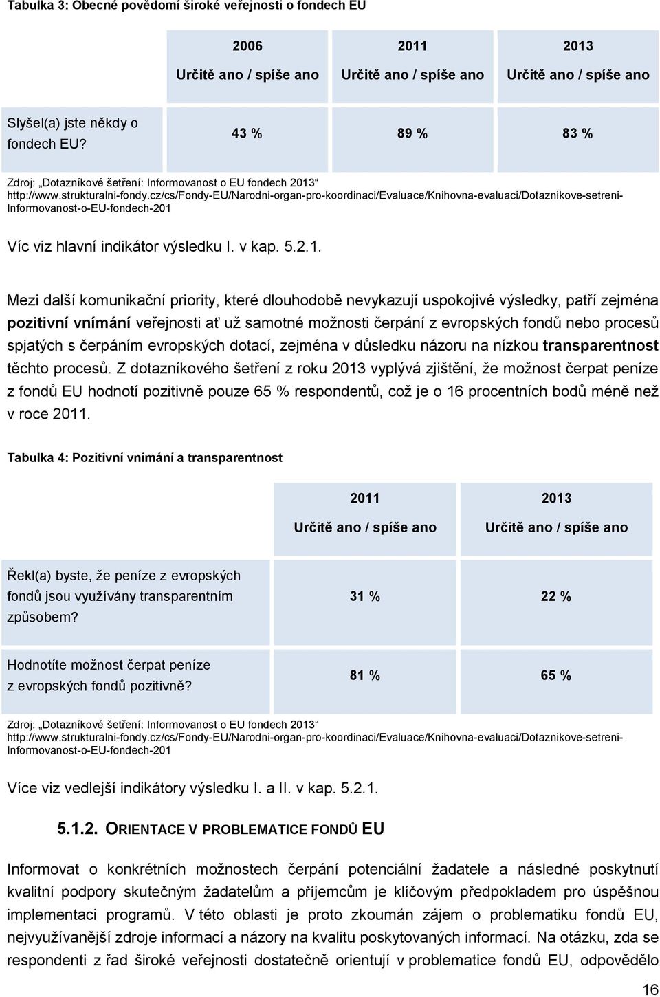 cz/cs/fondy-eu/narodni-organ-pro-koordinaci/evaluace/knihovna-evaluaci/dotaznikove-setreni- Informovanost-o-EU-fondech-201 