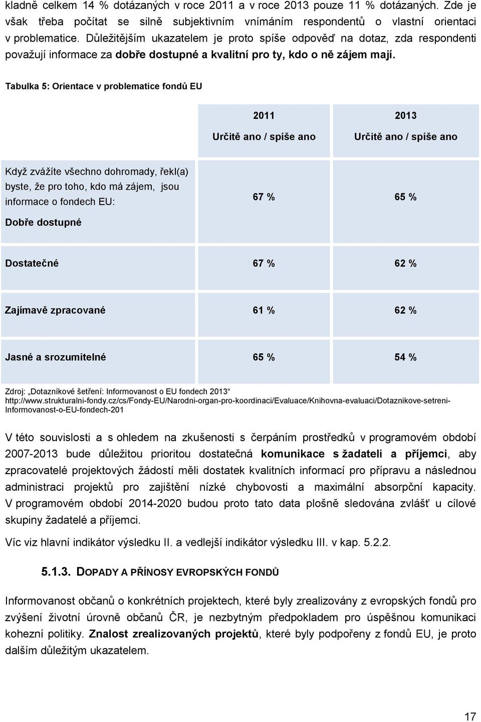 Tabulka 5: Orientace v problematice fondů EU 2011 Určitě ano / spíše ano 2013 Určitě ano / spíše ano Když zvážíte všechno dohromady, řekl(a) byste, že pro toho, kdo má zájem, jsou informace o fondech