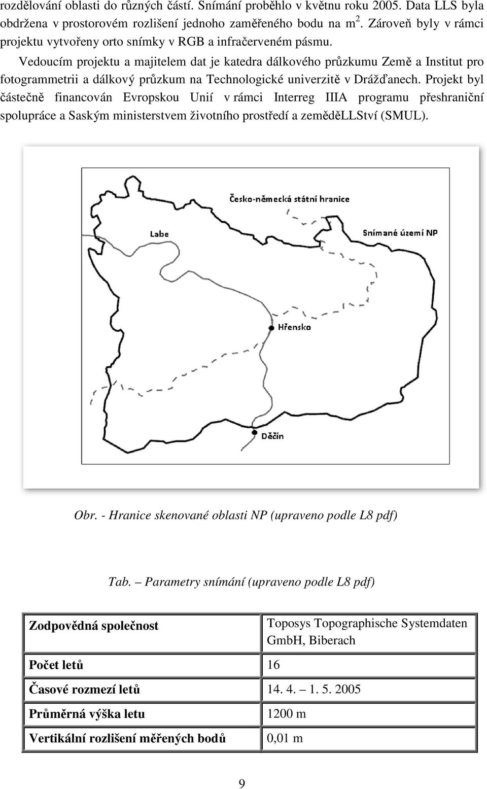 Vedoucím projektu a majitelem dat je katedra dálkového průzkumu Země a Institut pro fotogrammetrii a dálkový průzkum na Technologické univerzitě v Drážďanech.