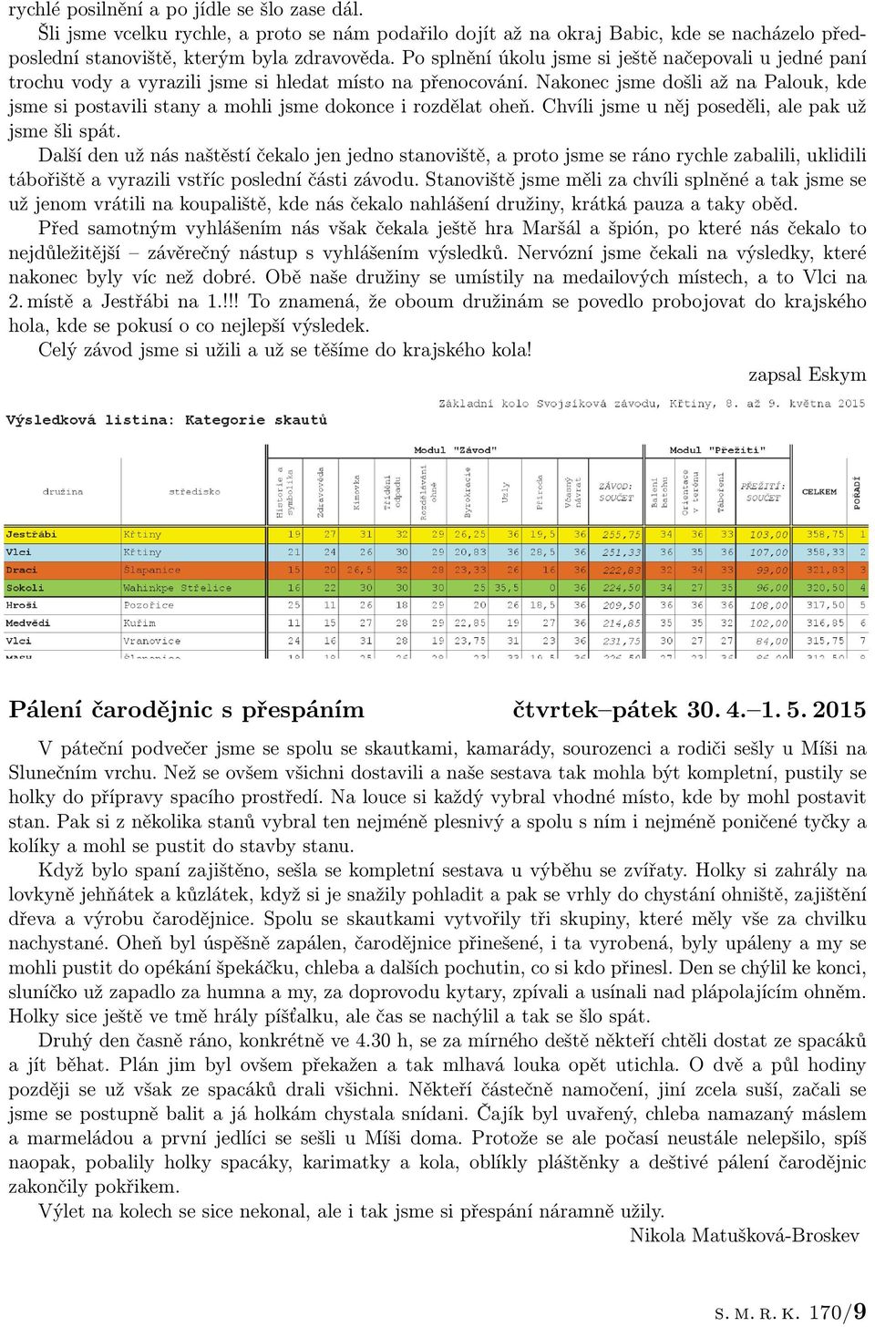 Nakonec jsme došli až na Palouk, kde jsme si postavili stany a mohli jsme dokonce i rozdělat oheň. Chvíli jsme u něj poseděli, ale pak už jsme šli spát.