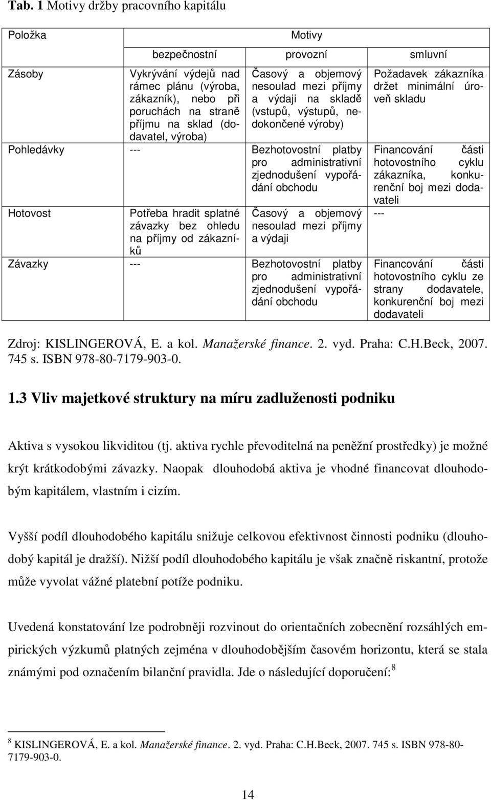 obchodu Hotovost Potřeba hradit splatné závazky bez ohledu na příjmy od zákazníků Časový a objemový nesoulad mezi příjmy a výdaji Závazky --- Bezhotovostní platby pro administrativní zjednodušení