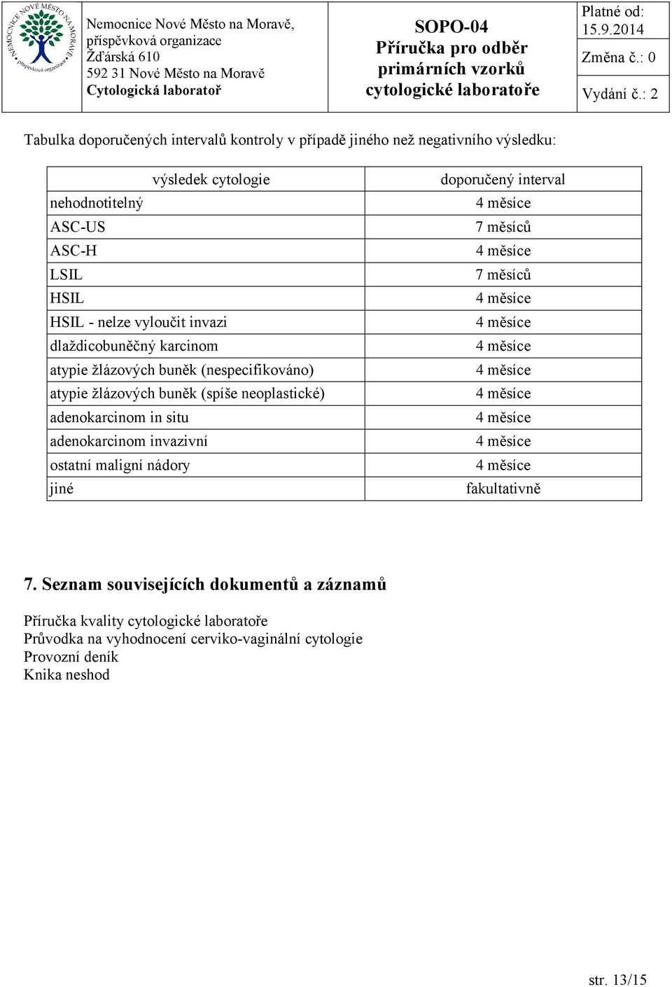 adenokarcinom in situ adenokarcinom invazivní ostatní maligní nádory jiné doporučený interval 7 měsíců 7 měsíců fakultativně 7.