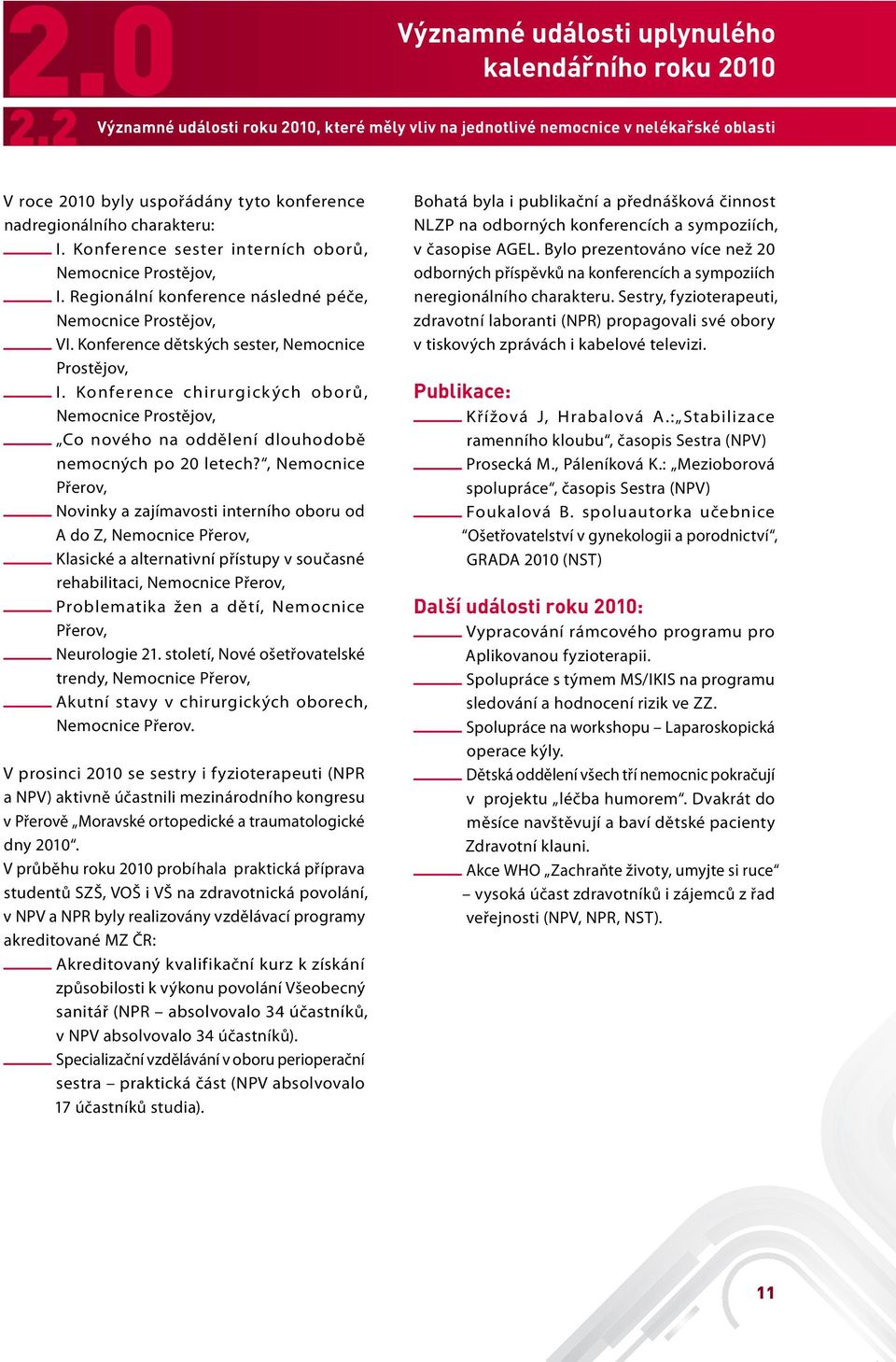 Regionální konference následné péče, Nemocnice Prostějov, VI. Konference dětských sester, Nemocnice Prostějov, I.