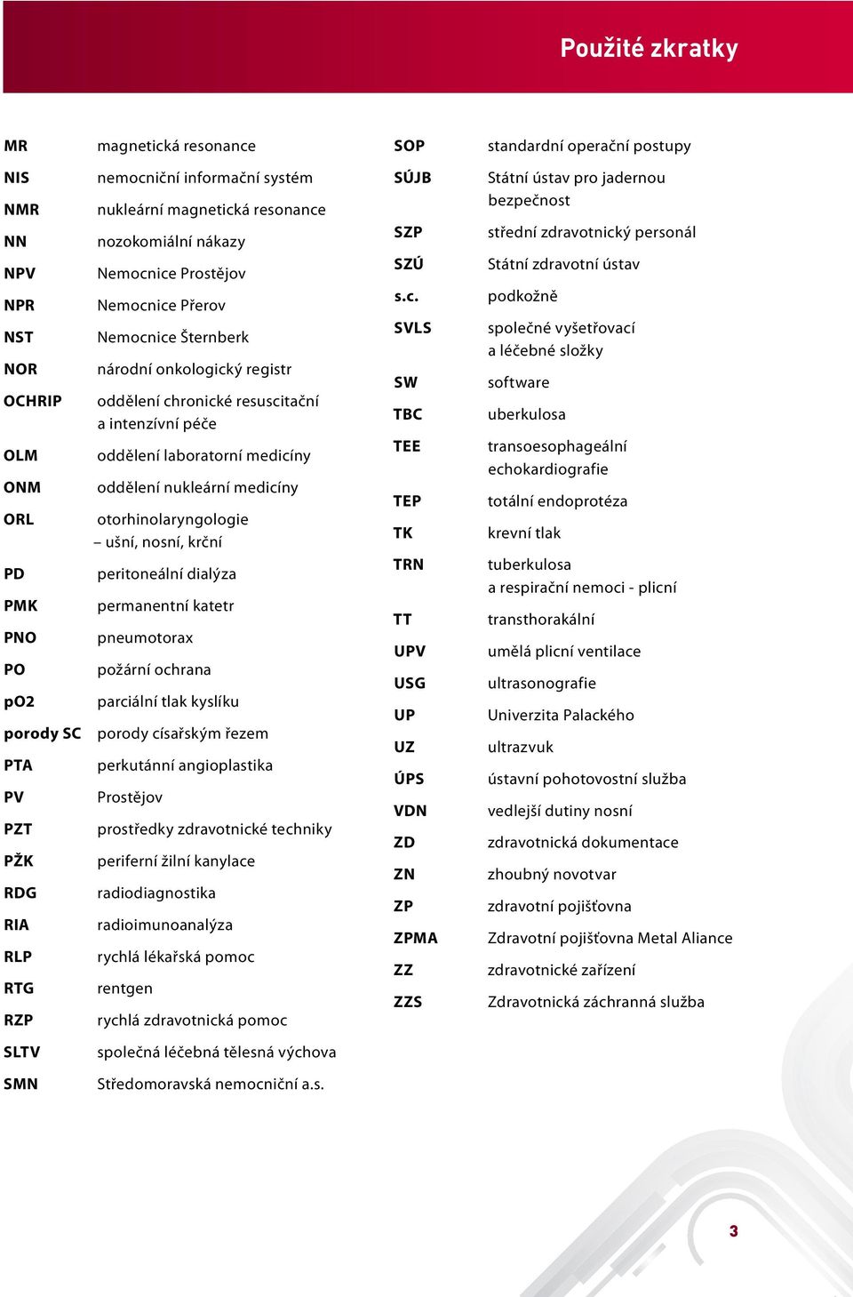 péče oddělení laboratorní medicíny oddělení nukleární medicíny otorhinolaryngologie ušní, nosní, krční peritoneální dialýza permanentní katetr pneumotorax požární ochrana parciální tlak kyslíku