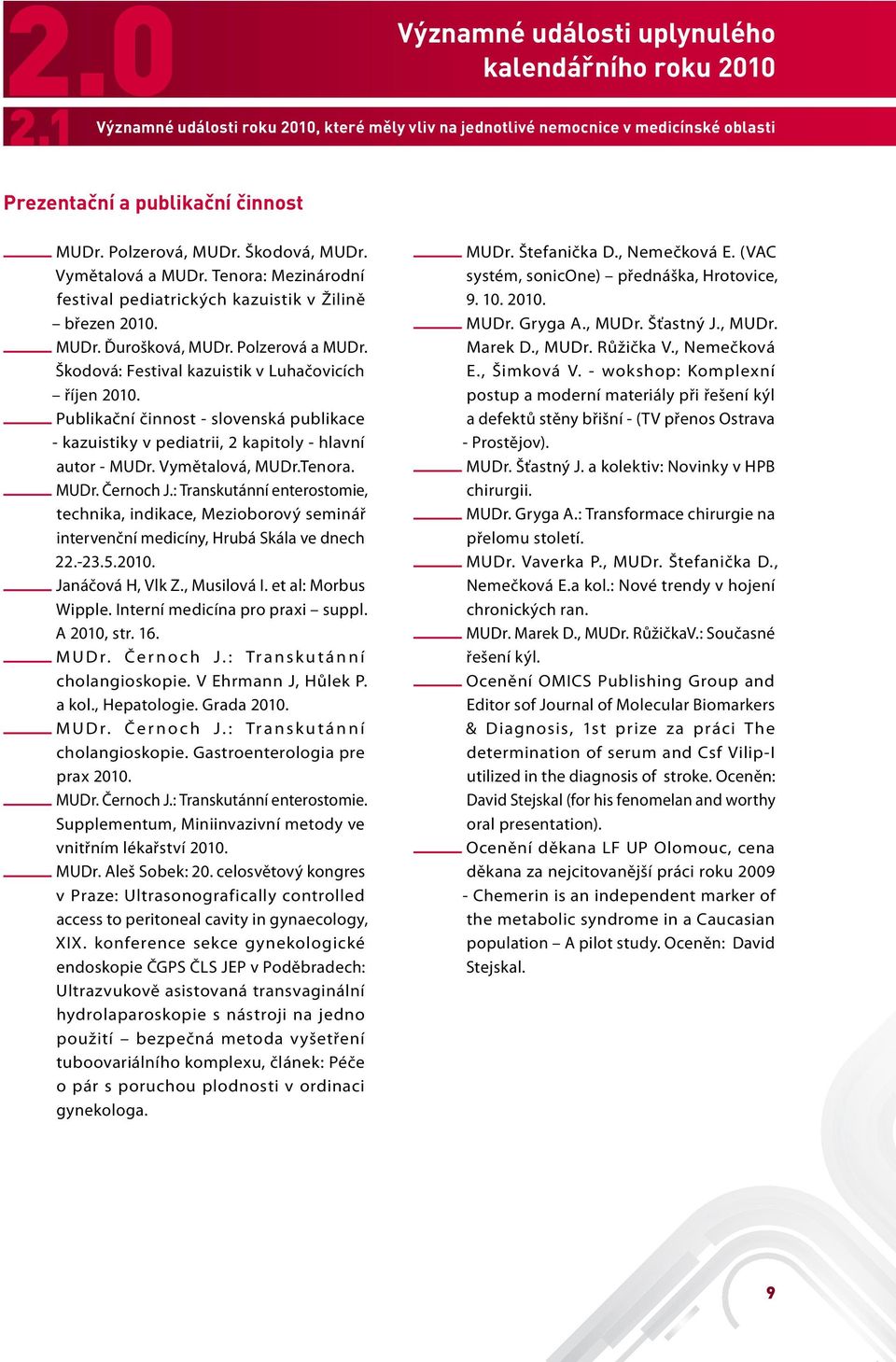 Škodová: Festival kazuistik v Luhačovicích říjen 2010. Publikační činnost - slovenská publikace - kazuistiky v pediatrii, 2 kapitoly - hlavní autor - MUDr. Vymětalová, MUDr.Tenora. MUDr. Černoch J.