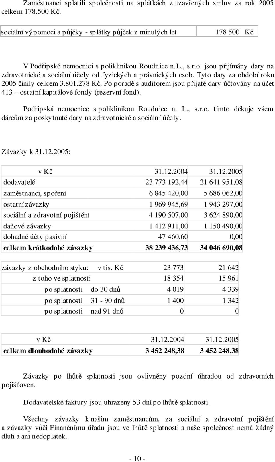 Tyto dary za období roku 2005 činily celkem 3.801.278 Kč. Po poradě s auditorem jsou přijaté dary účtovány na účet 413 ostatní kapitálové fondy (rezervní fond).