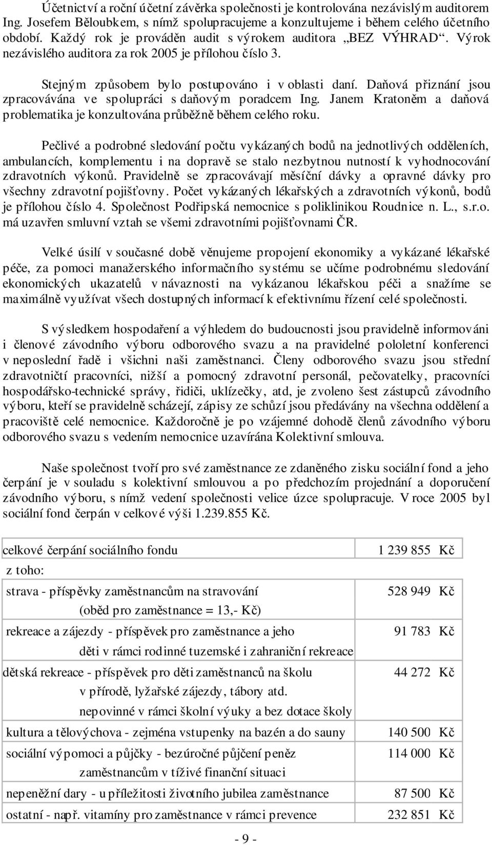 Daňová přiznání jsou zpracovávána ve spolupráci s daňovým poradcem Ing. Janem Kratoněm a daňová problematika je konzultována průběžně během celého roku.