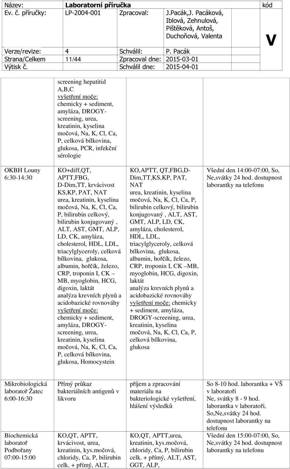 bilirubin konjugovaný, ALT, AST, GMT, ALP, LD, CK, amyláza, cholesterol, HDL, LDL, triacylglyceroly, celková bílkovina, glukosa, albumin, hořčík, železo, CRP, troponin I, CK MB, myoglobin, HCG,