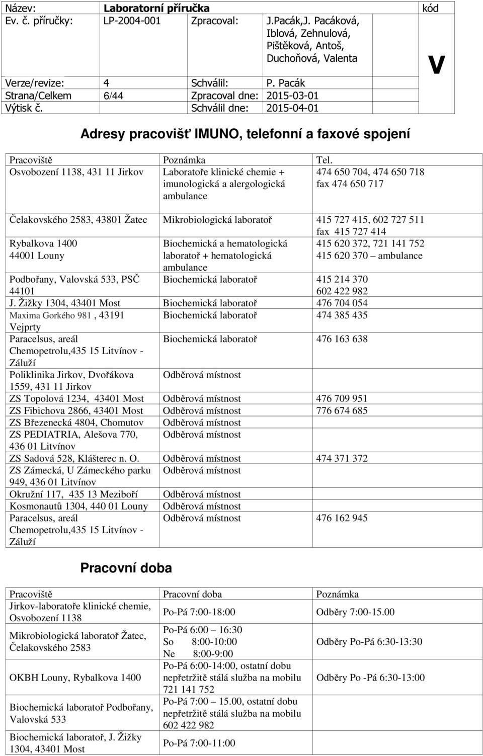 415 727 415, 602 727 511 fax 415 727 414 Rybalkova 1400 44001 Louny Biochemická a hematologická laboratoř + hematologická 415 620 372, 721 141 752 415 620 370 ambulance ambulance Podbořany, alovská