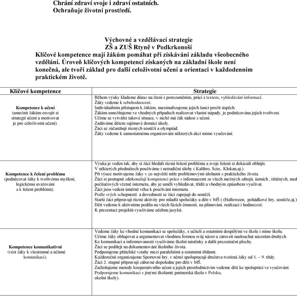 Úroveň klíčových kompetencí získaných na základní škole není konečná, ale tvoří základ pro další celoživotní učení a orientaci v každodenním praktickém životě.