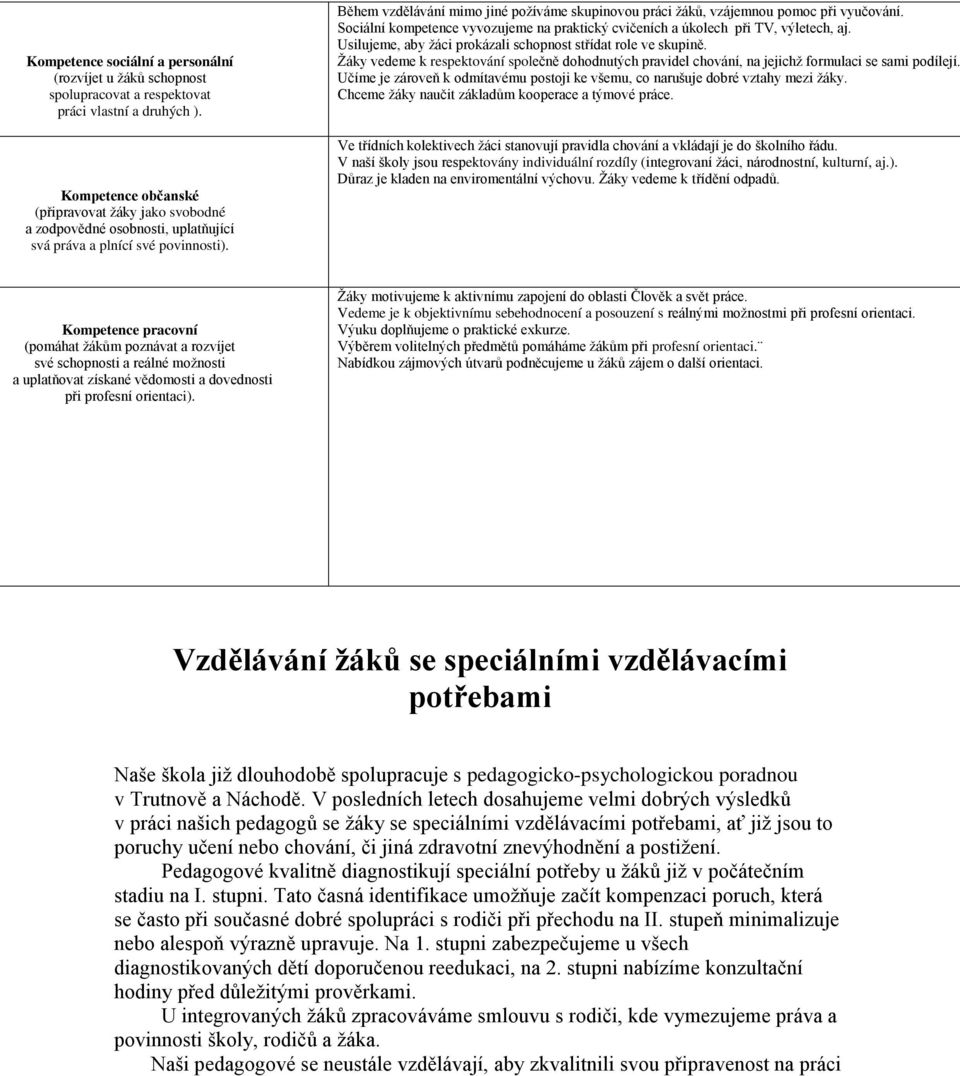 Během vzdělávání mimo jiné požíváme skupinovou práci žáků, vzájemnou pomoc při vyučování. Sociální kompetence vyvozujeme na praktický cvičeních a úkolech při TV, výletech, aj.