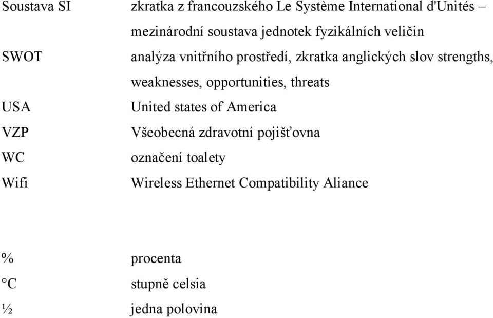 weaknesses, opportunities, threats USA United states of America VZP Všeobecná zdravotní pojišťovna