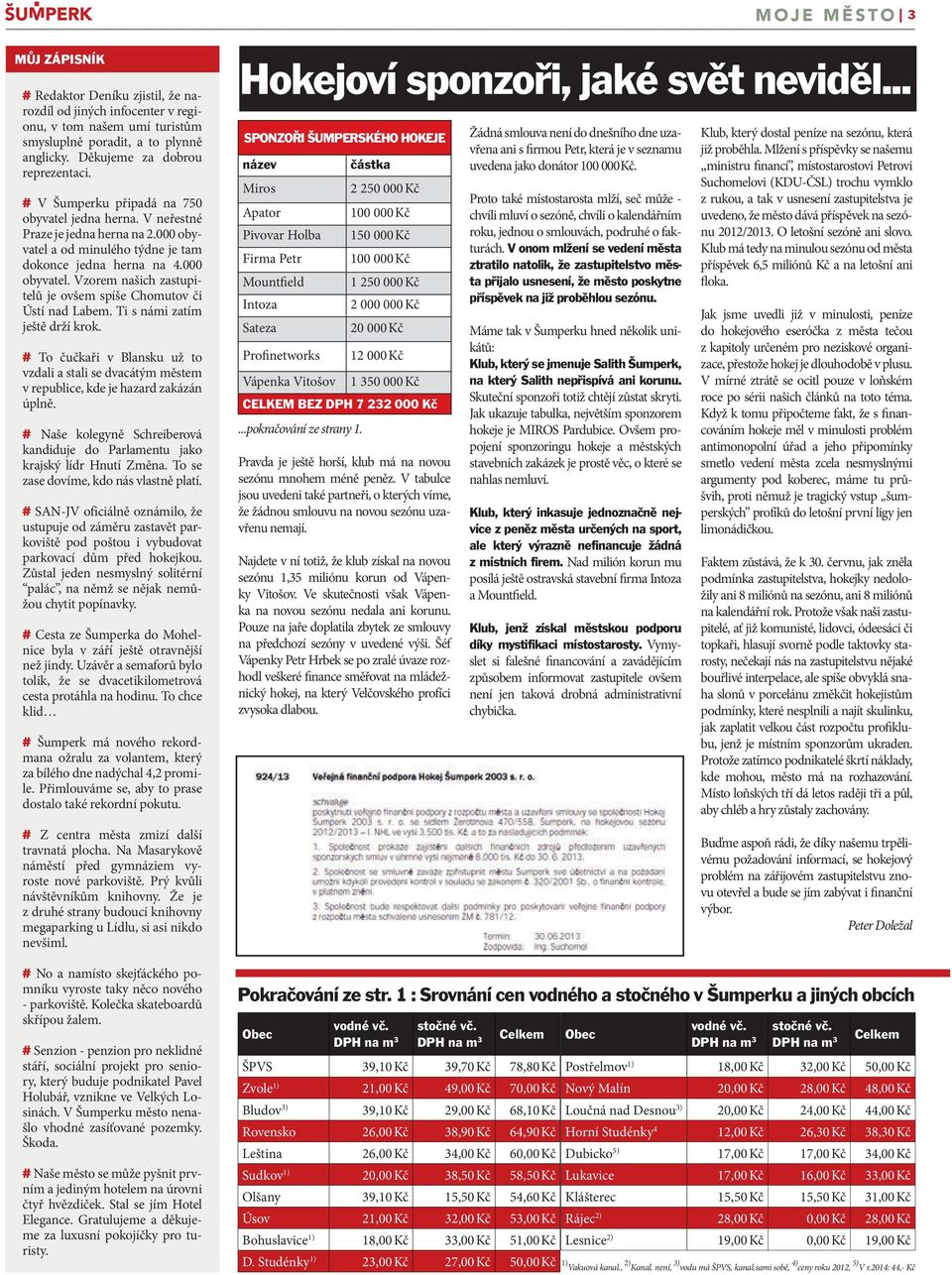 Ti s námi zatím ještě drží krok. # To čučkaři v Blansku už to vzdali a stali se dvacátým městem v republice, kde je hazard zakázán úplně.