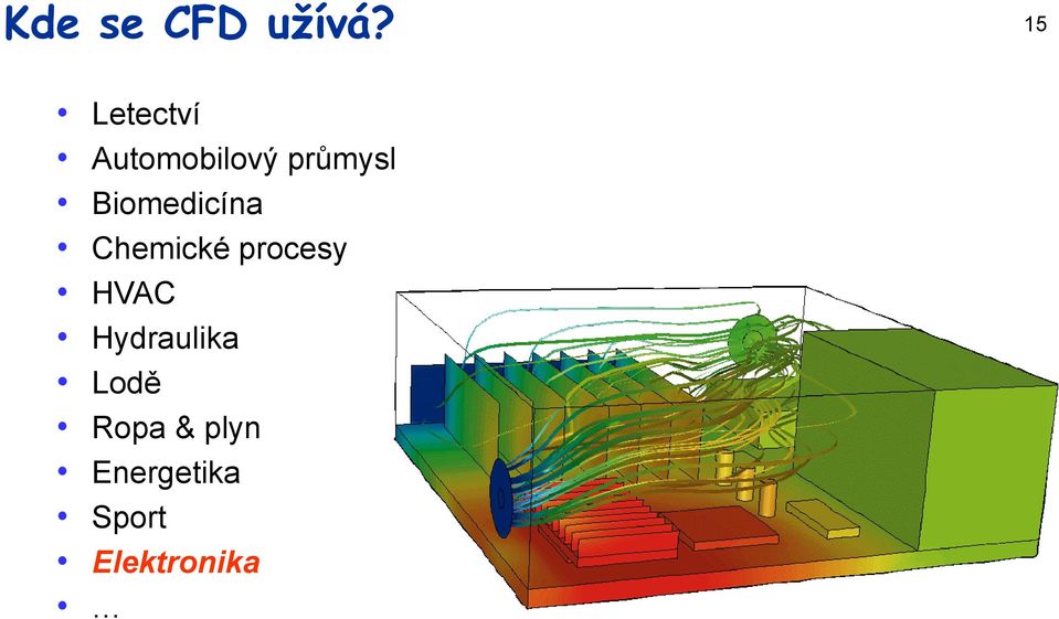 Biomedicína Chemické procesy HVAC