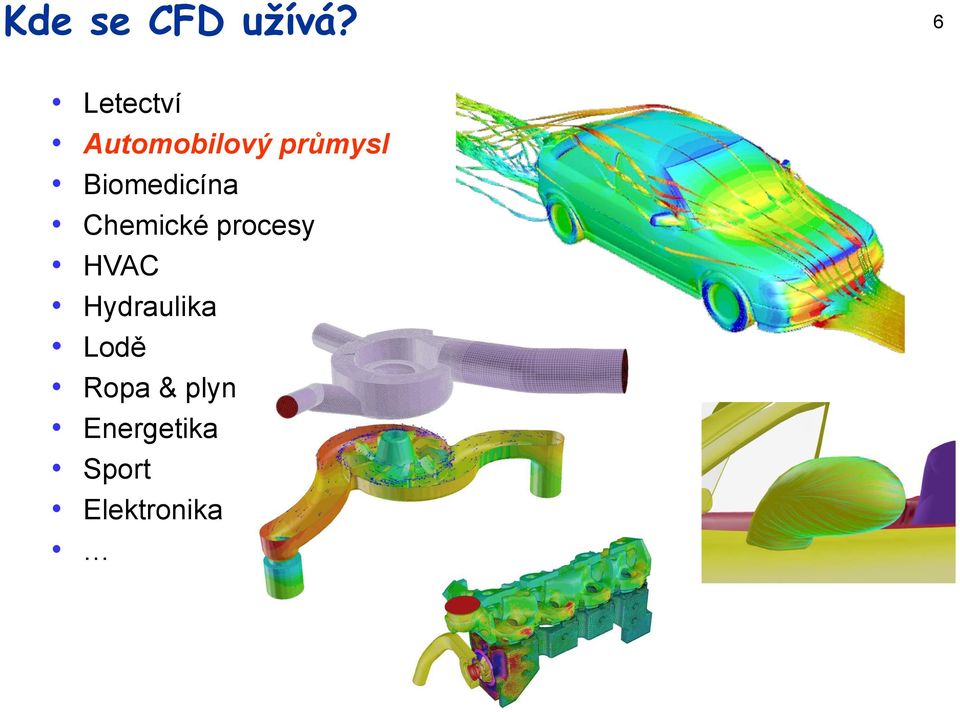 Biomedicína Chemické procesy HVAC