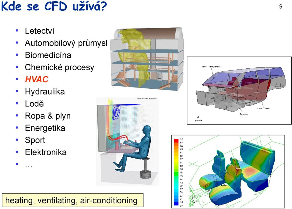 Chemické procesy HVAC Hydraulika Lodě Ropa &