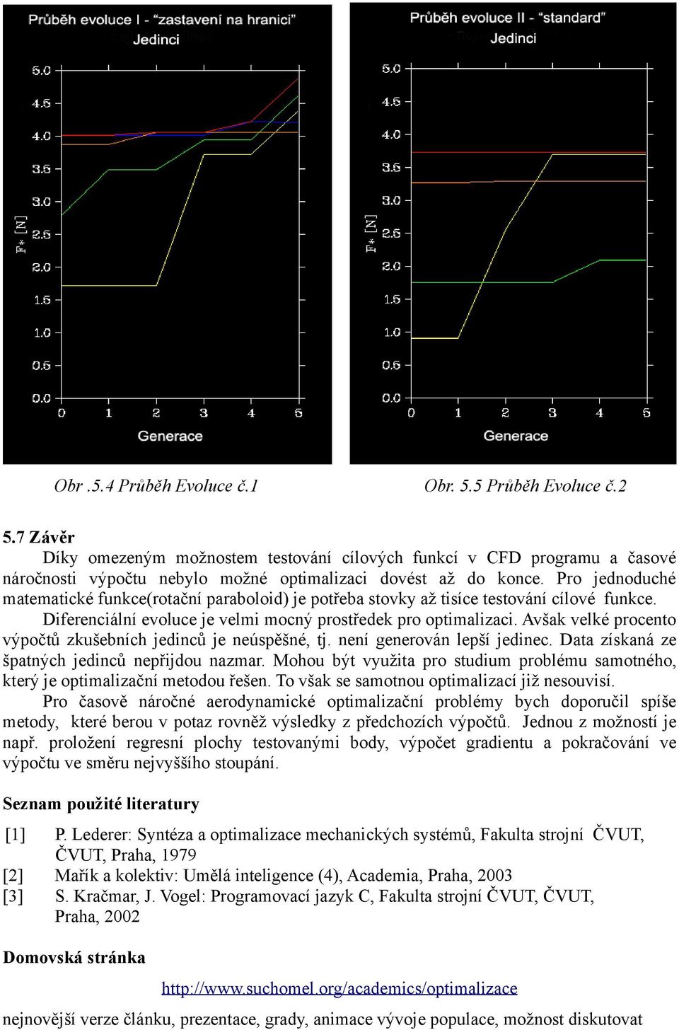 Pro jednoduché matematické funkce(rotační paraboloid) je potřeba stovky až tisíce testování cílové funkce. Diferenciální evoluce je velmi mocný prostředek pro optimalizaci.